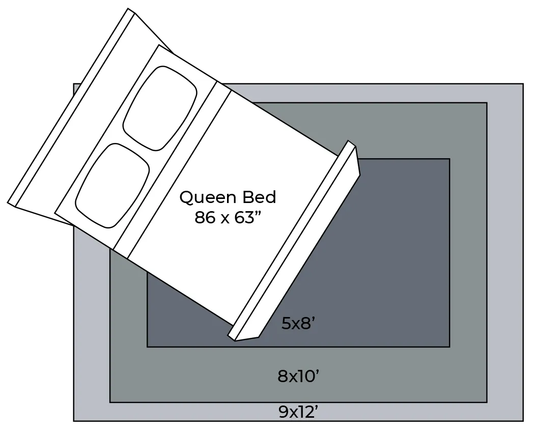 Rug Dimensions - Bed Room | ICC Floors Plus