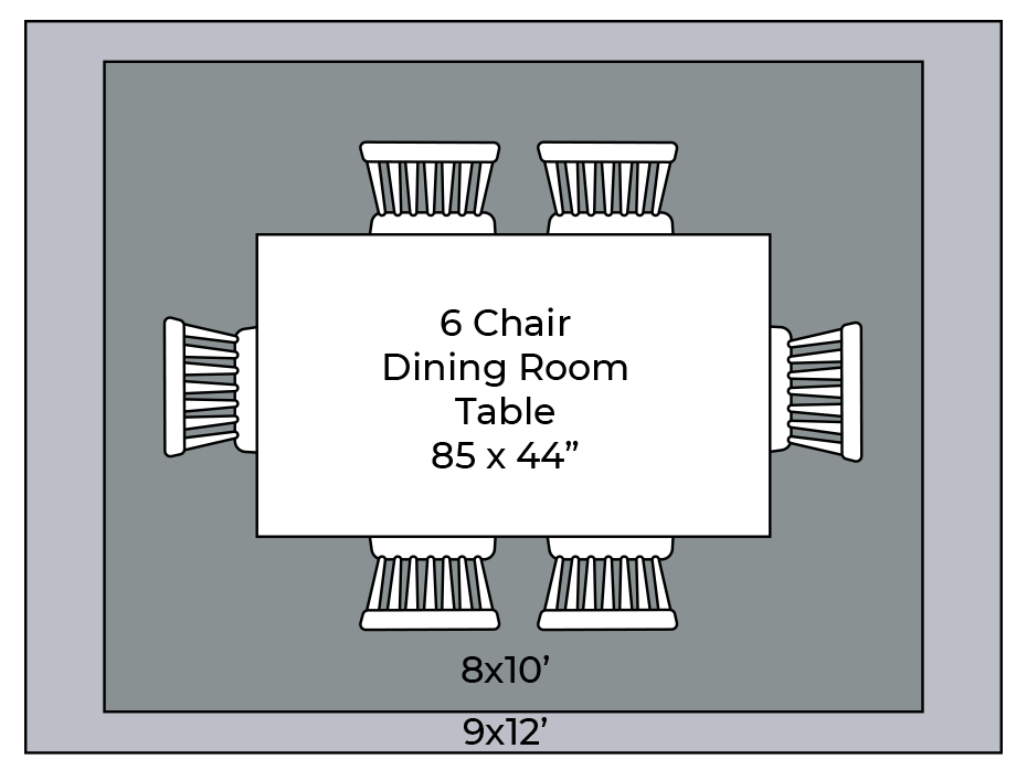 Dining room layout | ICC Floors Plus