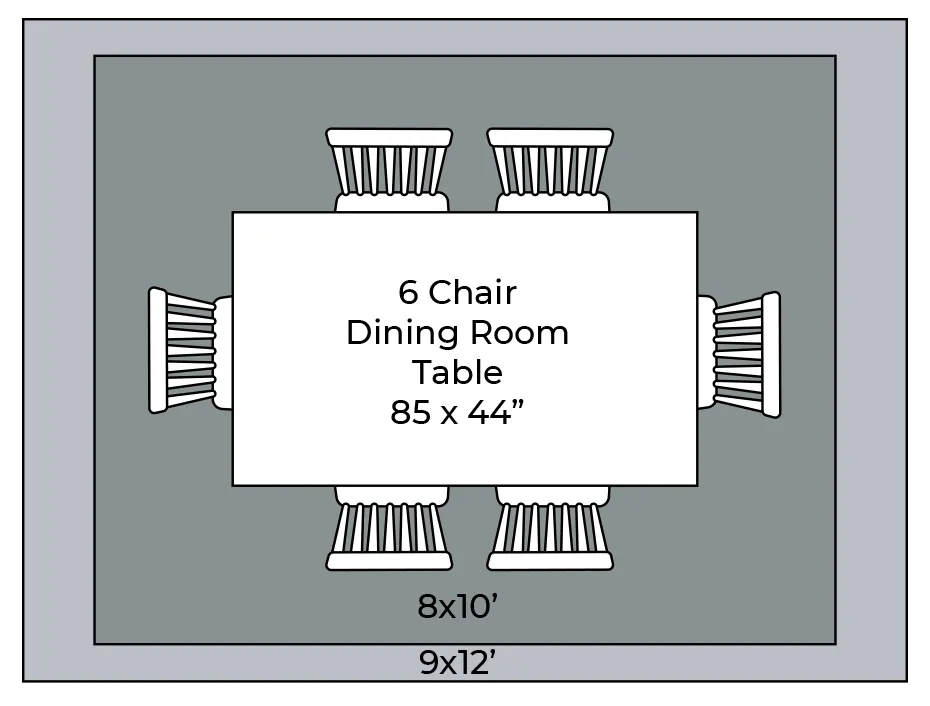 Rug Dimensions - Dining Room | ICC Floors Plus