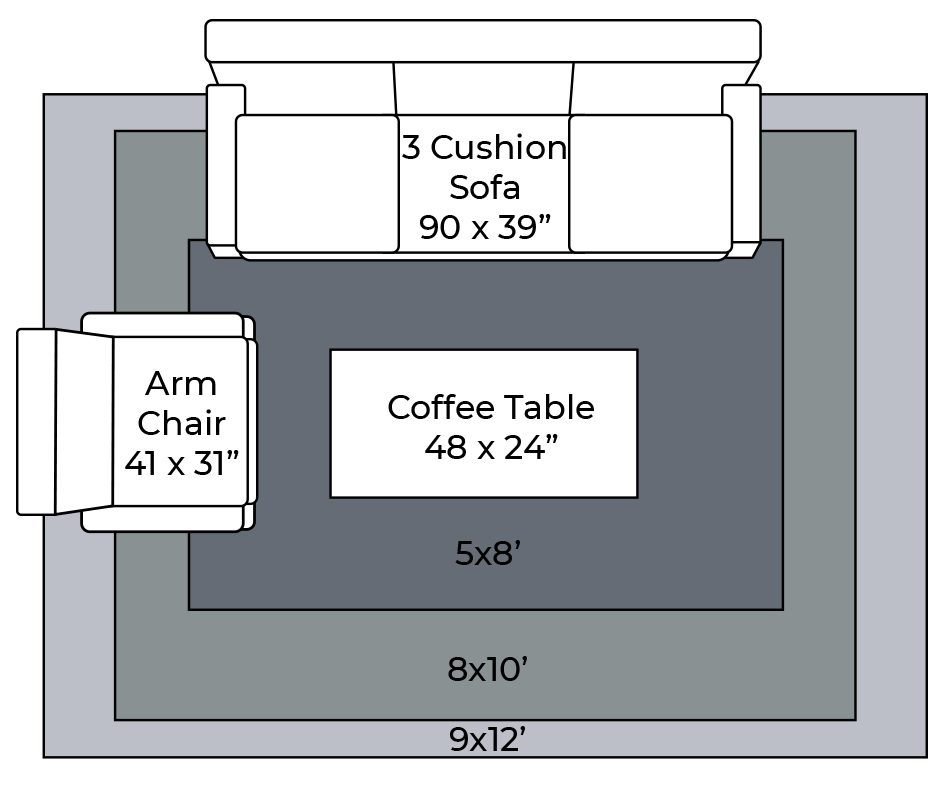 Living room layout | ICC Floors Plus