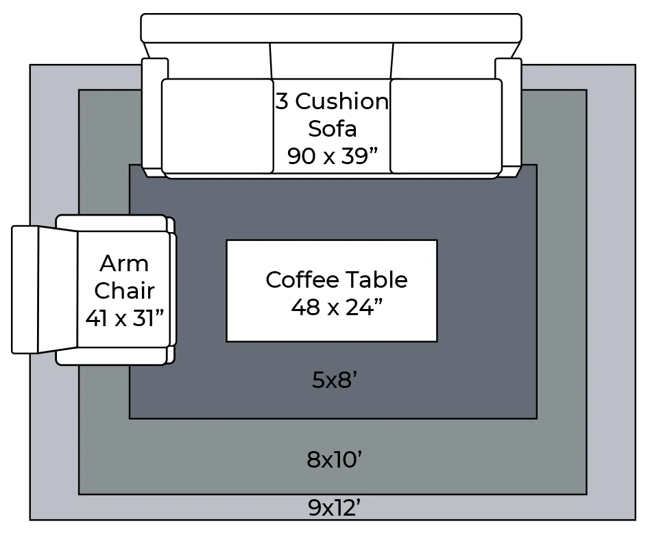 Rug Dimensions - Living Room | ICC Floors Plus